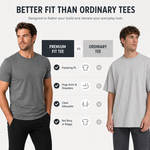 👕 LIMITED-TIME 50% OFF! ✨ Men’s Short Sleeve Crew Neck T-Shirts